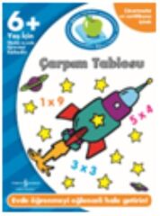 Ödeve Yardımcı Çarpım Tablosu 6